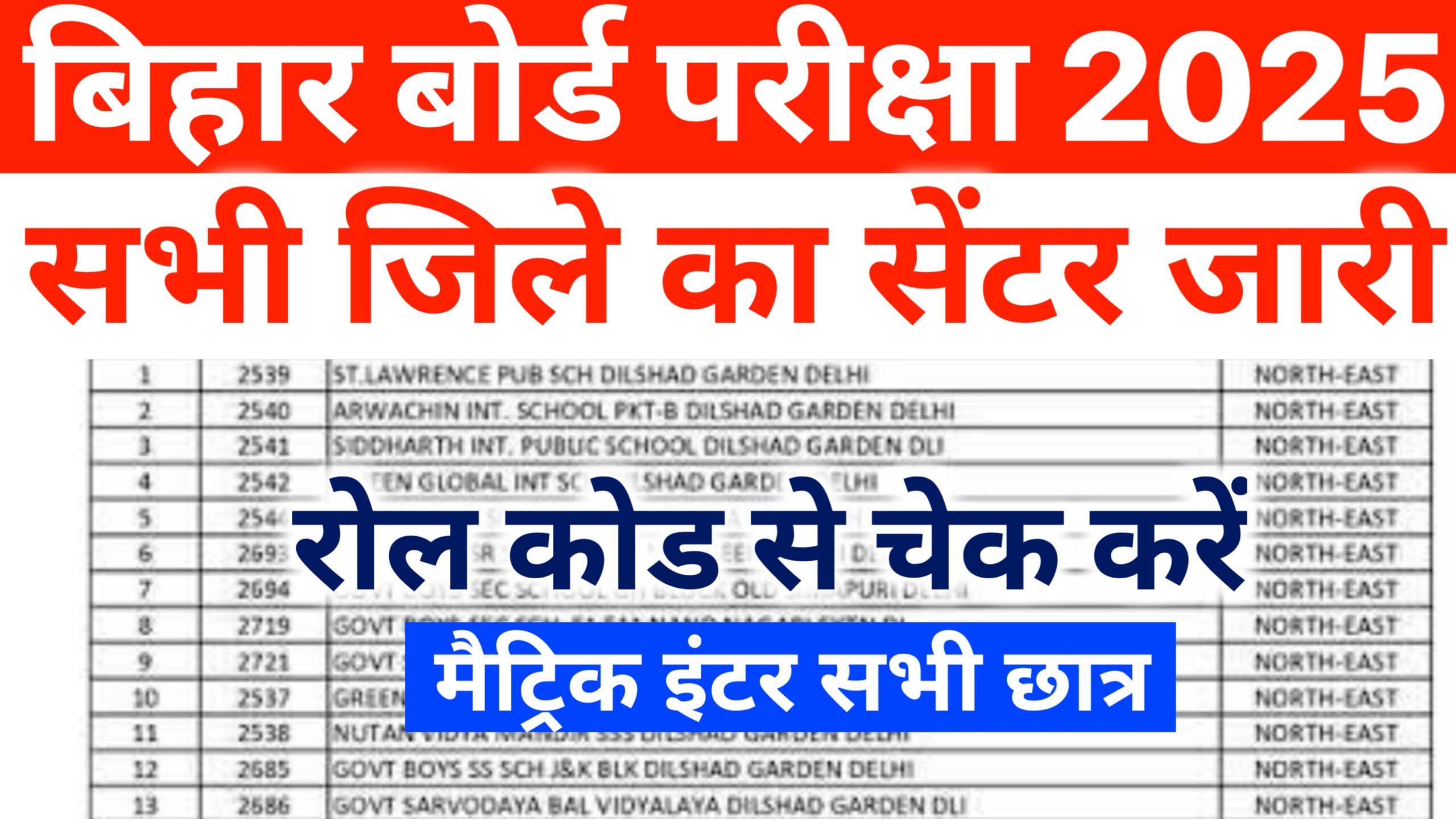 Bihar Board 10th 12th Center List All District PDF Download 2025: सभी जिले का सेंटर लिस्ट जारी- देखें परीक्षा सेन्टर कहाँ गया है।