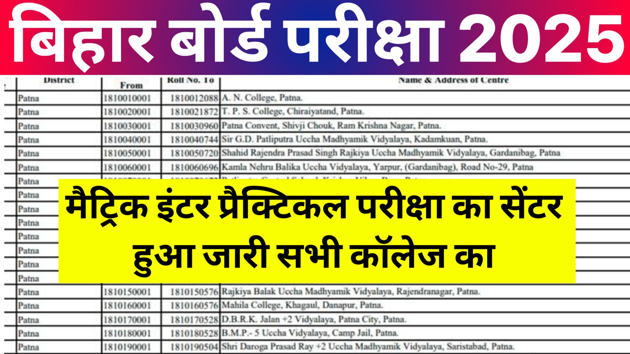 Bihar Board 10th 12th Practical Exam Center List All District PDF 2025: सभी जिले सभी कॉलेज का प्रैक्टिकल सेंटर लिस्ट जारी- देखें परीक्षा सेन्टर कहाँ गया है आपका।