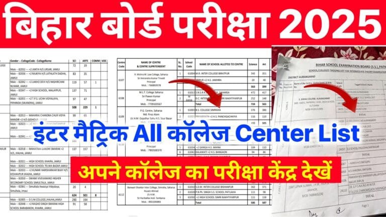 Bihar Board Exam Center List 2025 Kaise Dekhe: बिहार बोर्ड 10वीं 12वीं परीक्षा 2025 के सभी कॉलेज का सेंटर हुआ जारी यहां से देखें चेक करें परीक्षा केंद्र