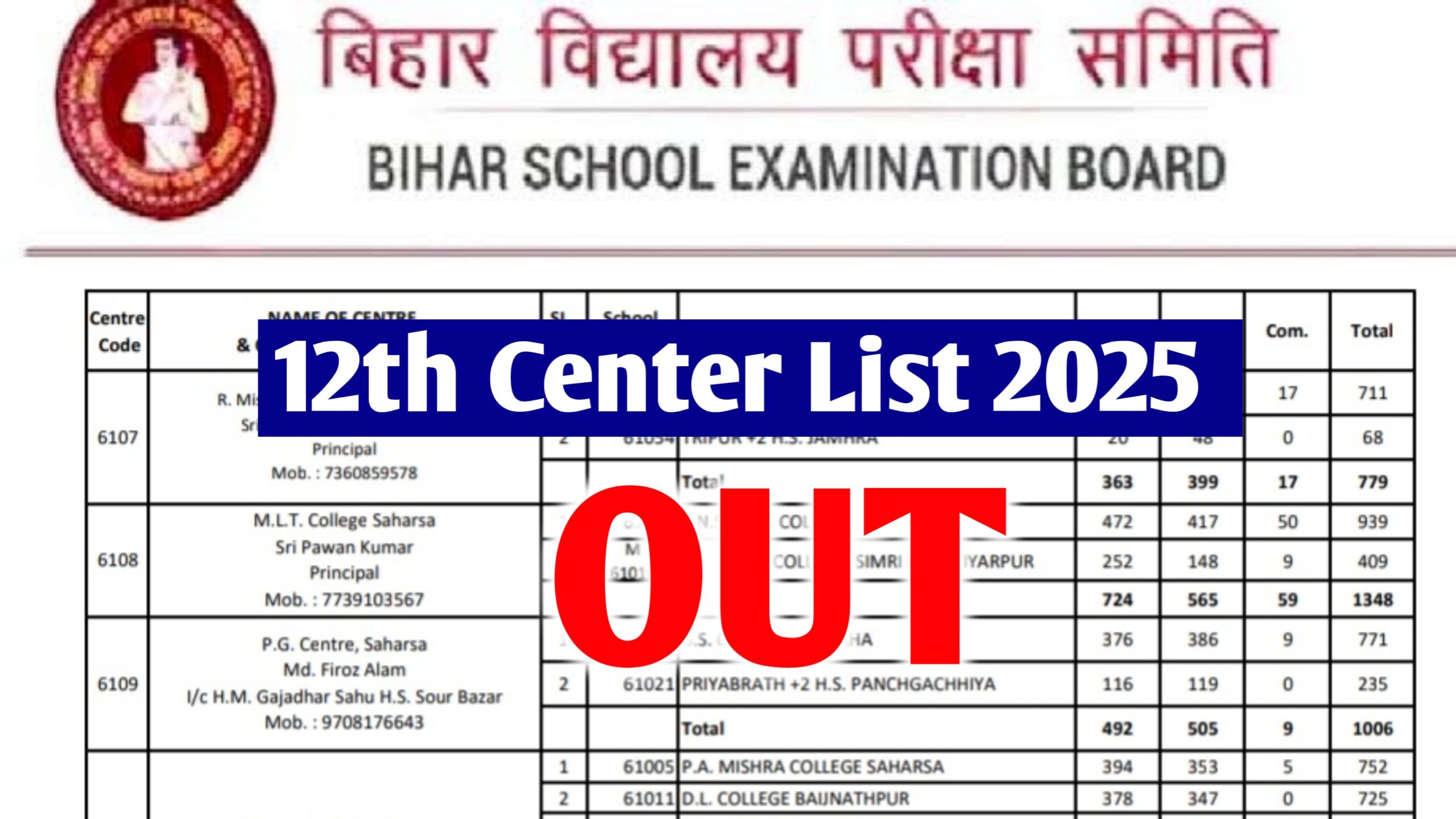 Bihar Board 12th (Inter) Exam Center List 2025: कक्षा 12वीं परीक्षा सेंटर लिस्ट जारी, यहाँ से चेक करें