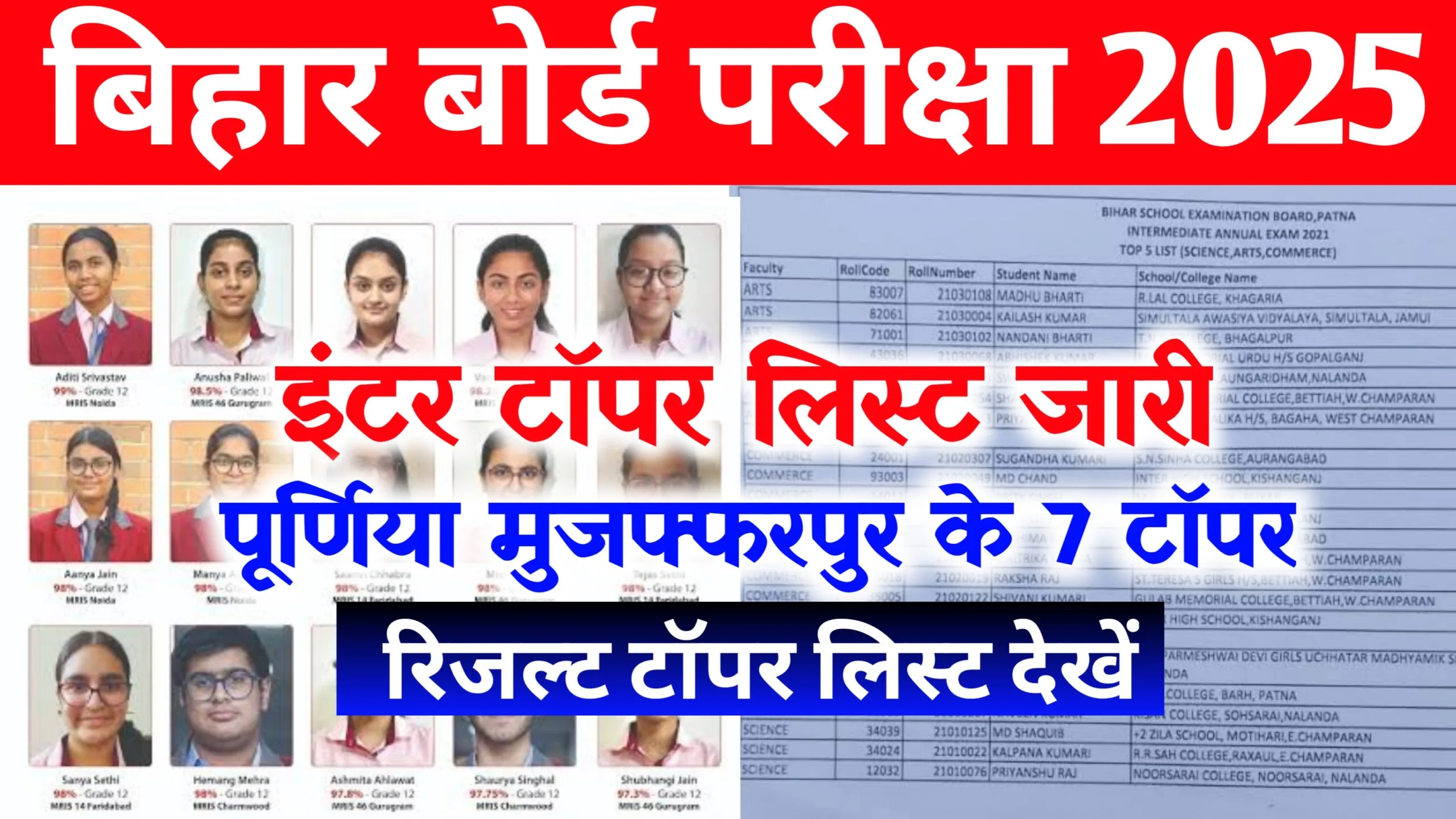 Bihar Board 12th Topper List 2025 OUT : बिहार बोर्ड 12वीं टॉपर लिस्ट जारी पूर्णिया और भागलपुर के हैं 7 टॉपर @biharboardonline.com