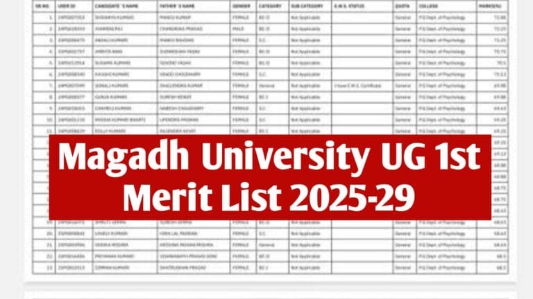 Magadh University UG 1st Merit List 2025-29 : Magadh University Graduation Merit List (B.A, B.Sc & B.Com) Download Link