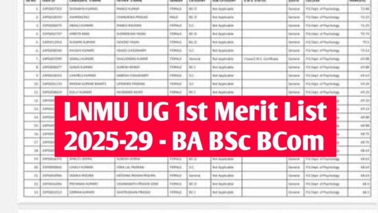 LNMU UG 1st Merit List 2025 (OUT) : For 1st Semester B.A, B.Sc & B.Com @lnmu.ac.in