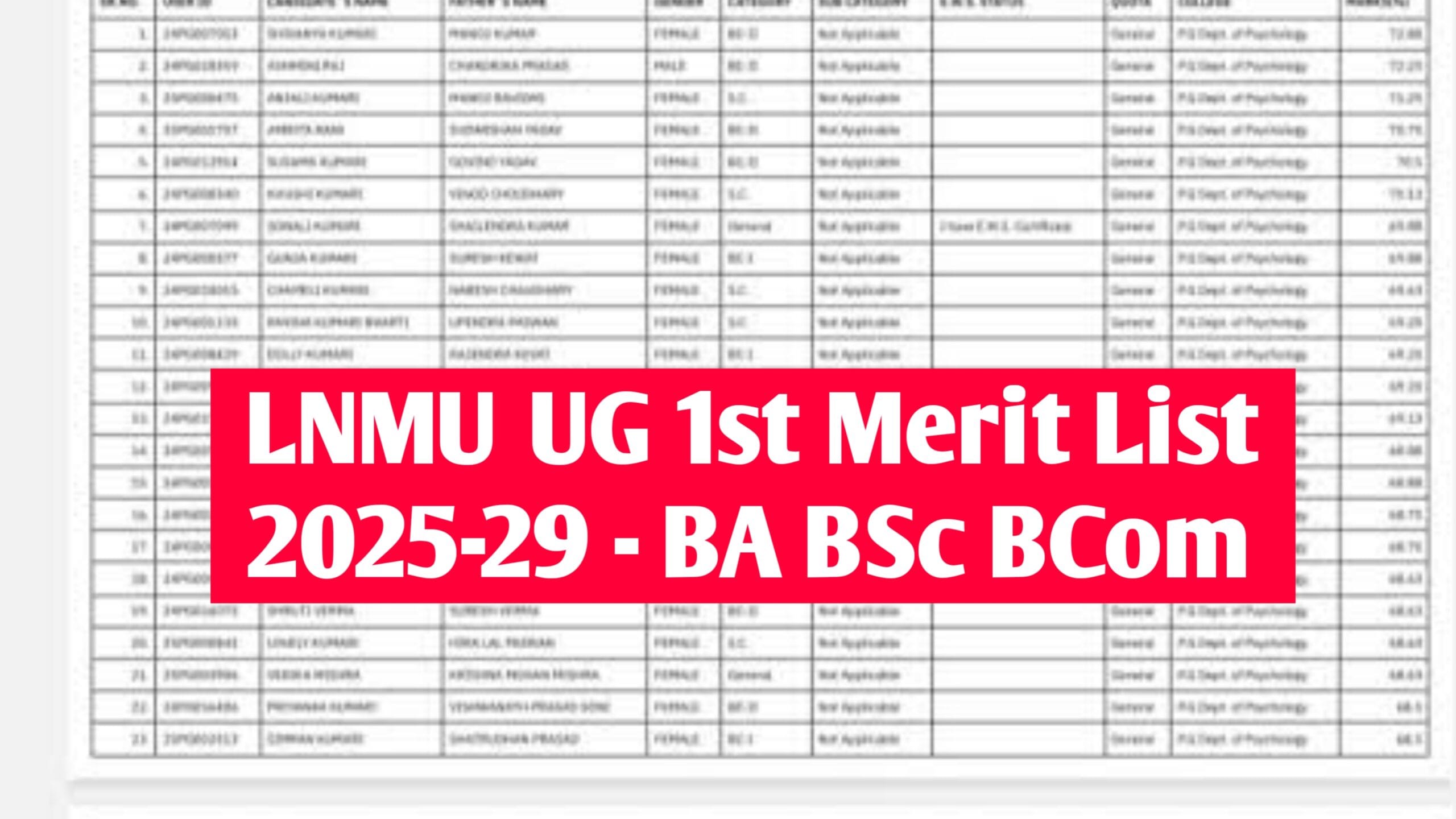 LNMU UG 1st Merit List 2025 (OUT) : For 1st Semester B.A, B.Sc & B.Com @lnmu.ac.in