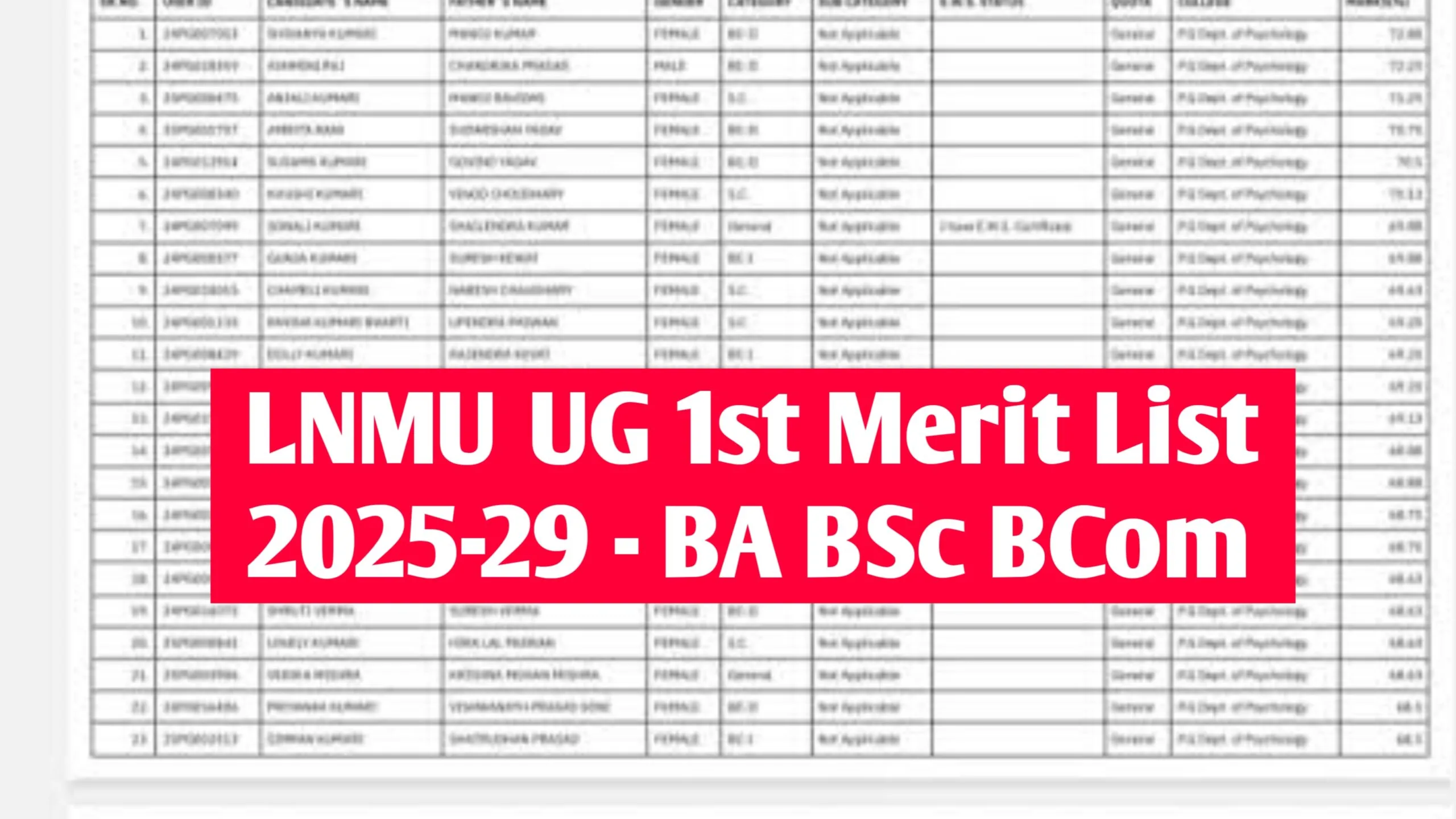 LNMU UG 1st Merit List 2025 (OUT) : For 1st Semester B.A, B.Sc & B.Com @lnmu.ac.in