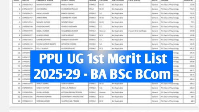 PPU UG 1st Merit List 2025-29 : Patliputra University Graduation Admission (B.A, B.Sc, B.Com) 1st Merit List PDF Download