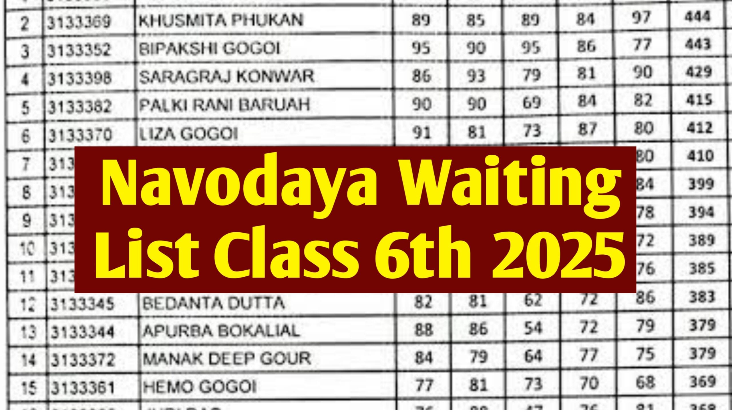 Navodaya 6th Class 2nd Merit List 2025: (OUT) - कक्षा 6 में नामांकन के लिए दूसरी सूची जारी ऐसे चेक करें
