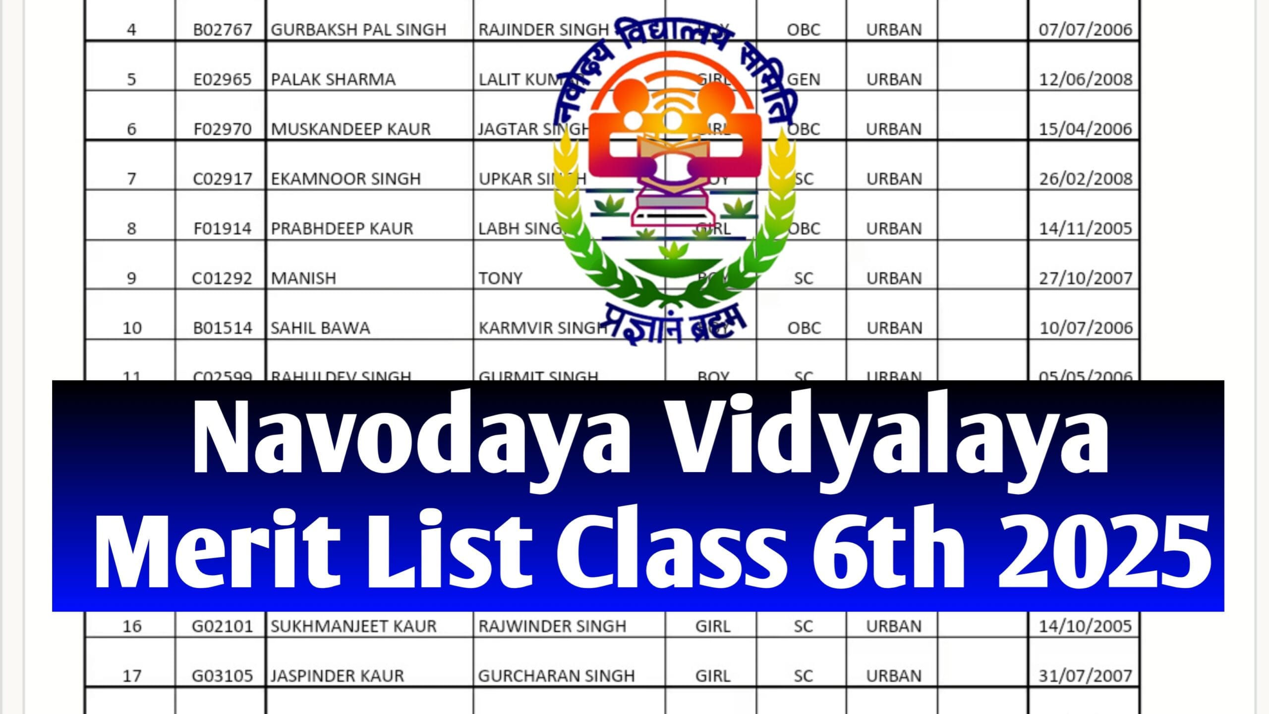 Navodaya Vidyalaya 6th Class 2nd List 2025: (जारी हुआ) - Class 6 में एडमिशन के लिए 2nd सूची जारी ऐसे चेक करें