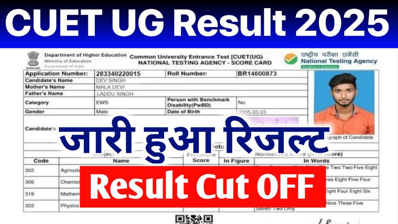 CUET UG Result 2025 Live: रोल नंबर से ऐसे चेक करें स्कोरकार्ड, कटऑफ PDF डाउनलोड