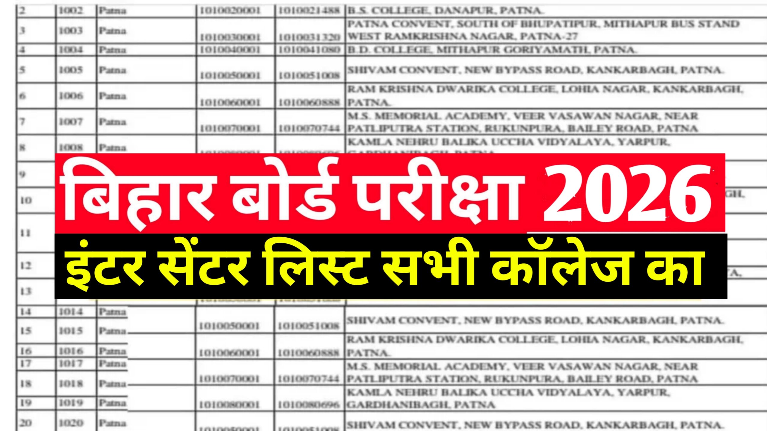 Bihar Board 12th (Inter) Exam Center List 2026 : District Wise सेंटर लिस्ट