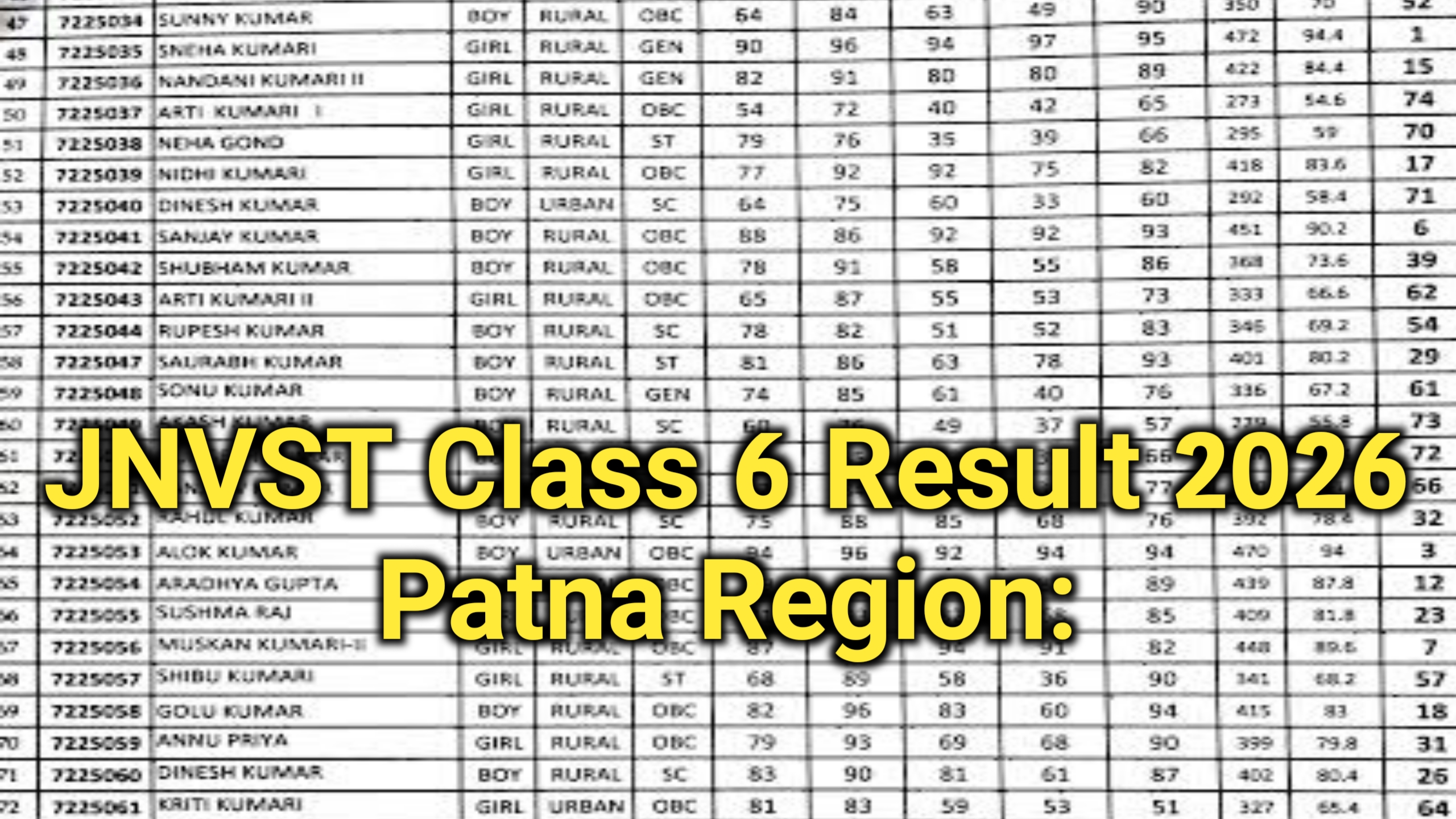 JNVST Class 6 Result 2026 Patna Region: Navodaya Vidyalaya Patna Selection List & Admission Process