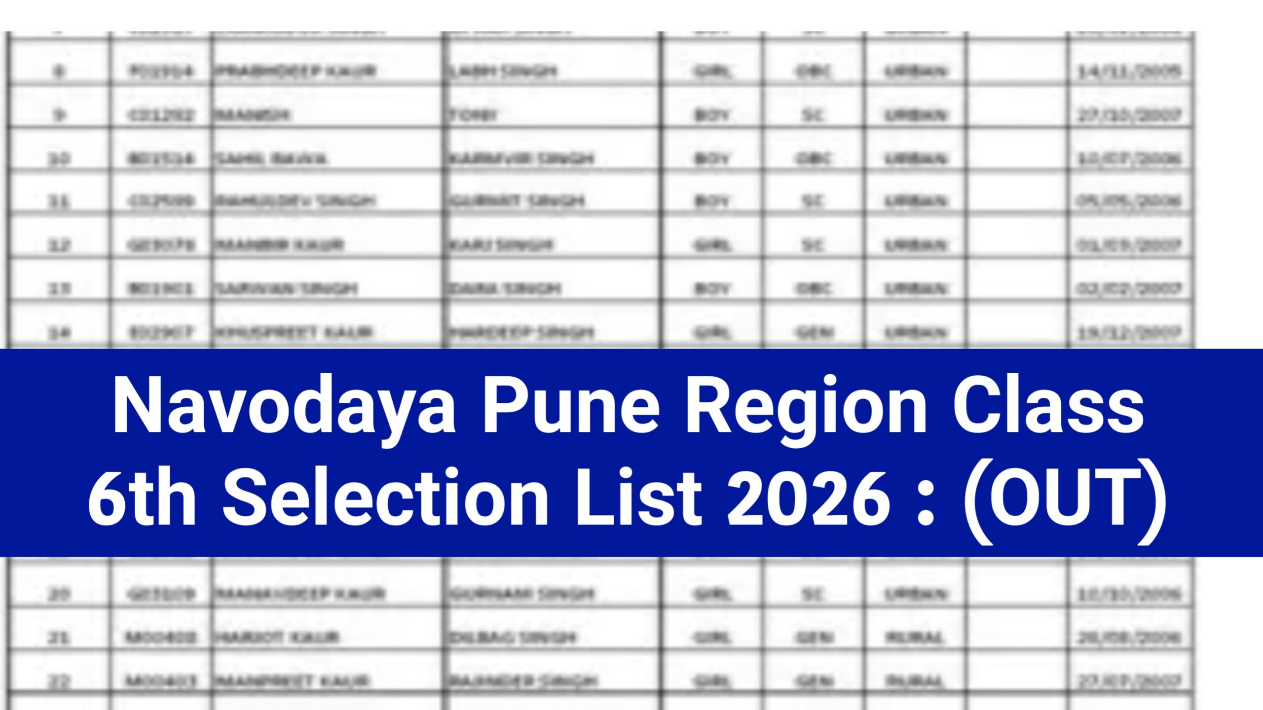 Navodaya Pune Region Class 6th Selection List 2026 : (OUT) - Check Pune Region 6 Result & Cut Off @navodaya.gov.in