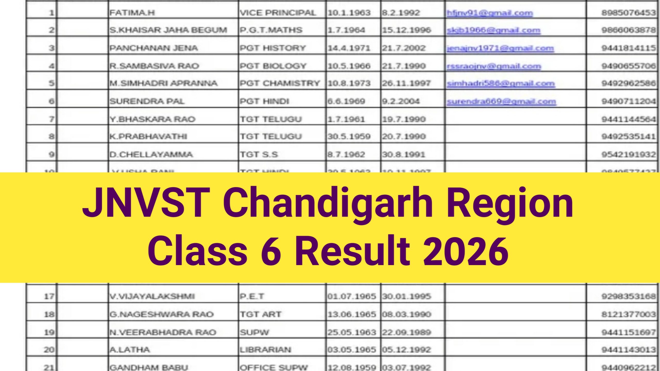 JNVST Chandigarh Region Class 6 Result 2026: Check Navodaya Vidyalaya Result Online at Navodaya.gov.in