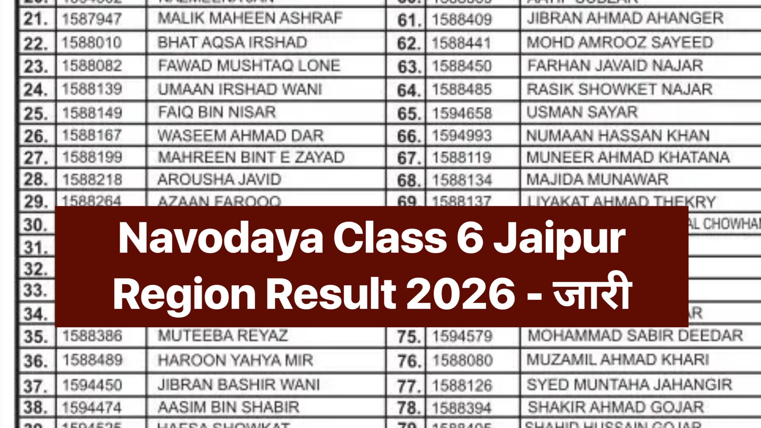 Navodaya Class 6 Jaipur Region Result 2026 - (जारी) - Jaipur Region Selection List PDF & Cut OFF
