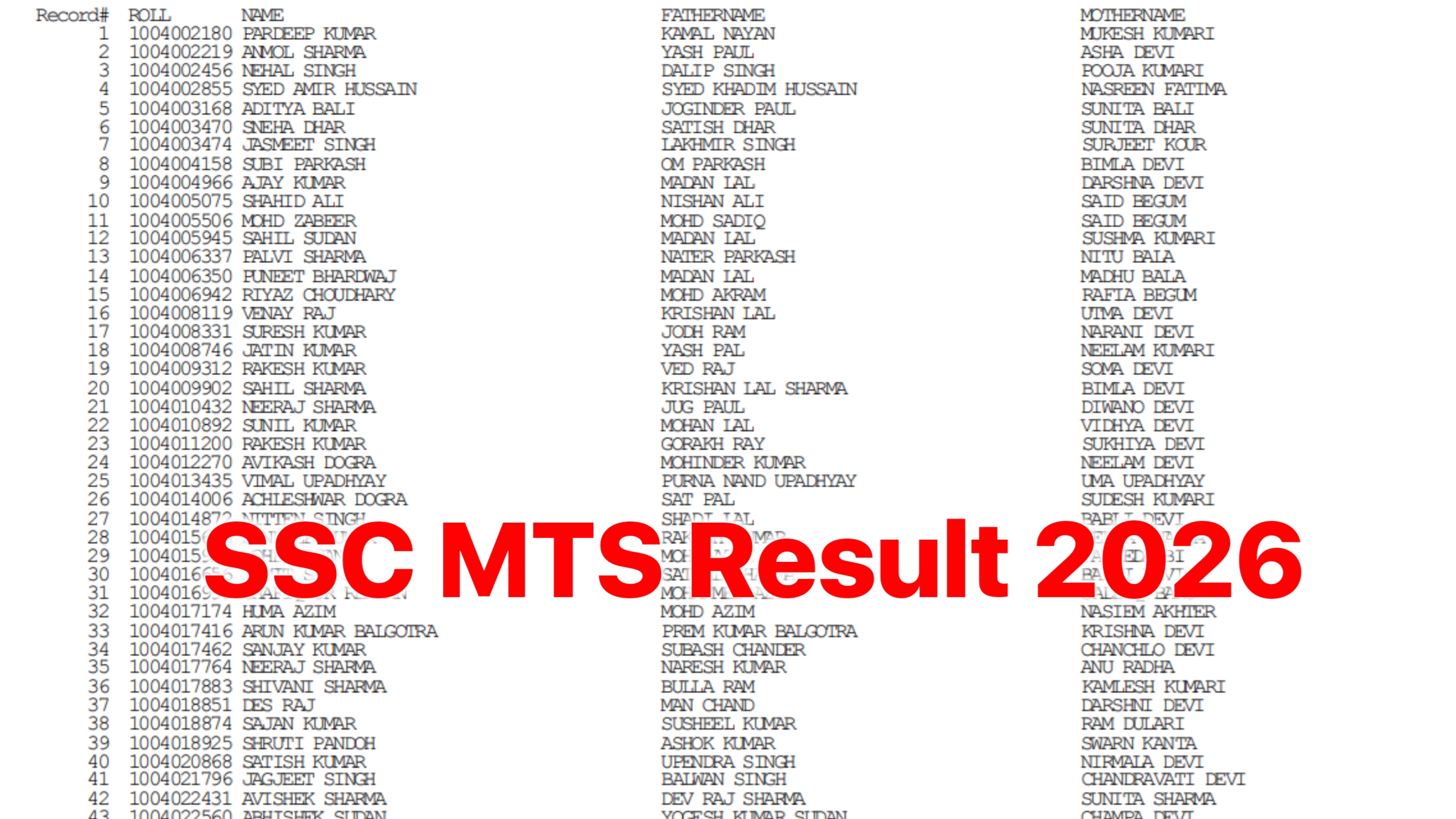 SSC MTS Result 2026 : PDF Download, Cut Off, Score Card & Merit List Updates