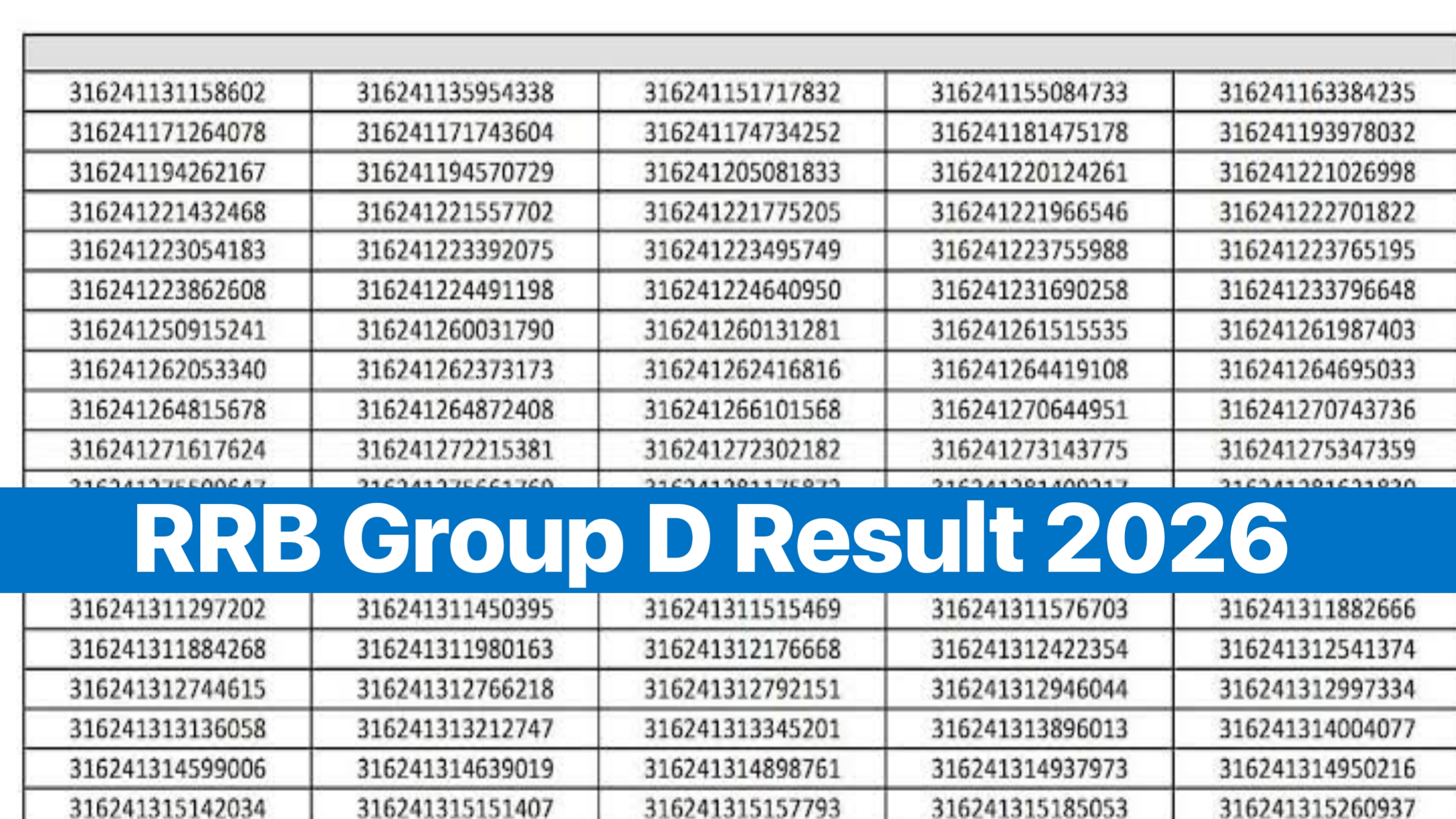 RRB Group D Result 2026: Zone-wise Merit List Download