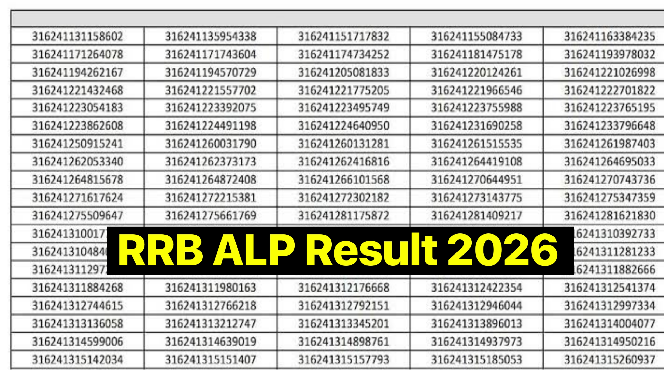 RRB ALP Result 2026; Result Zone Wise Pdf & Cut Off