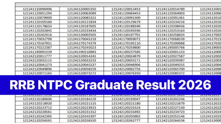 RRB NTPC Graduate Level Result 2026; Cut Off And Zone Wise Result