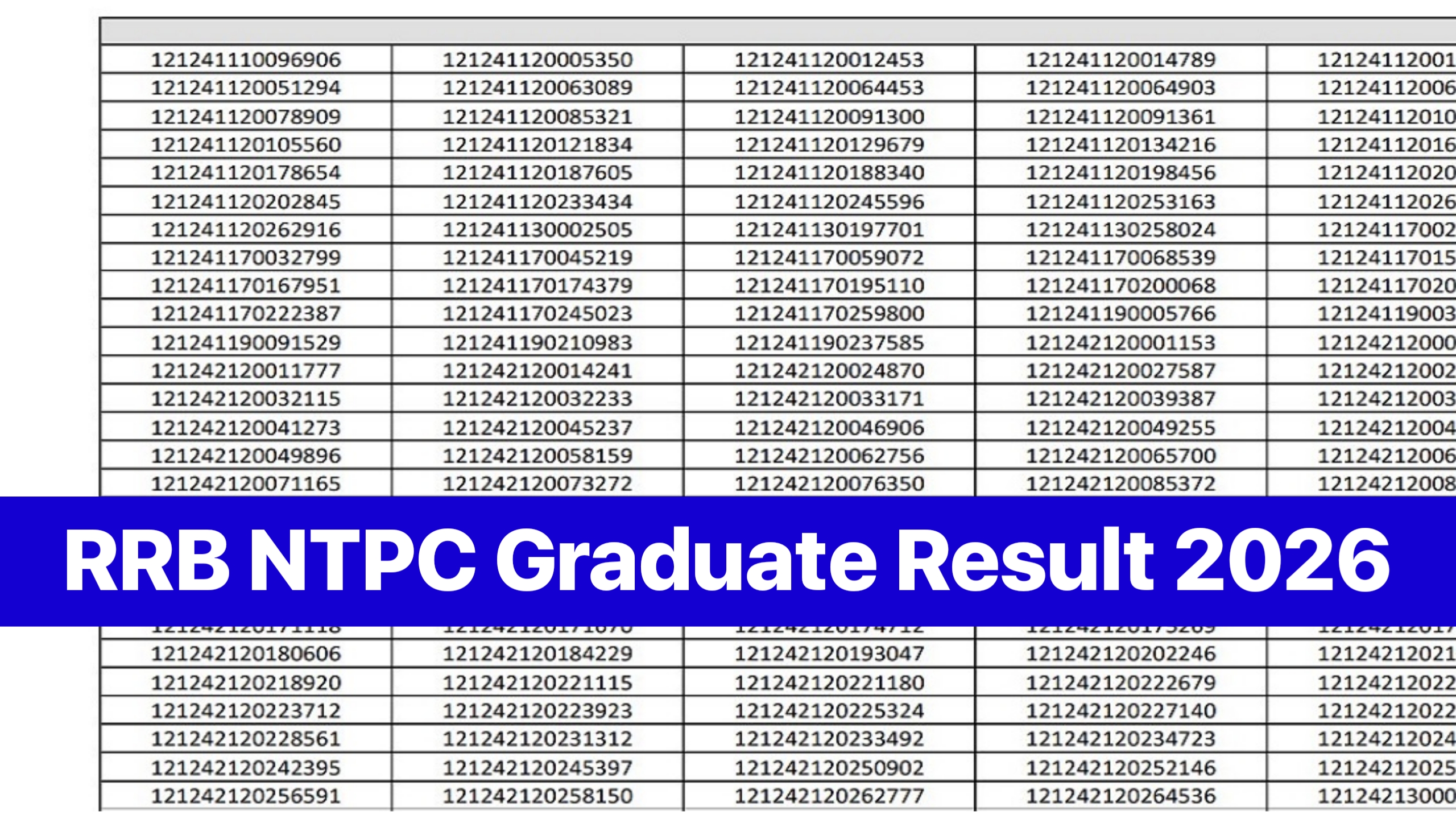 RRB NTPC Graduate Level Result 2026; Cut Off And Zone Wise Result