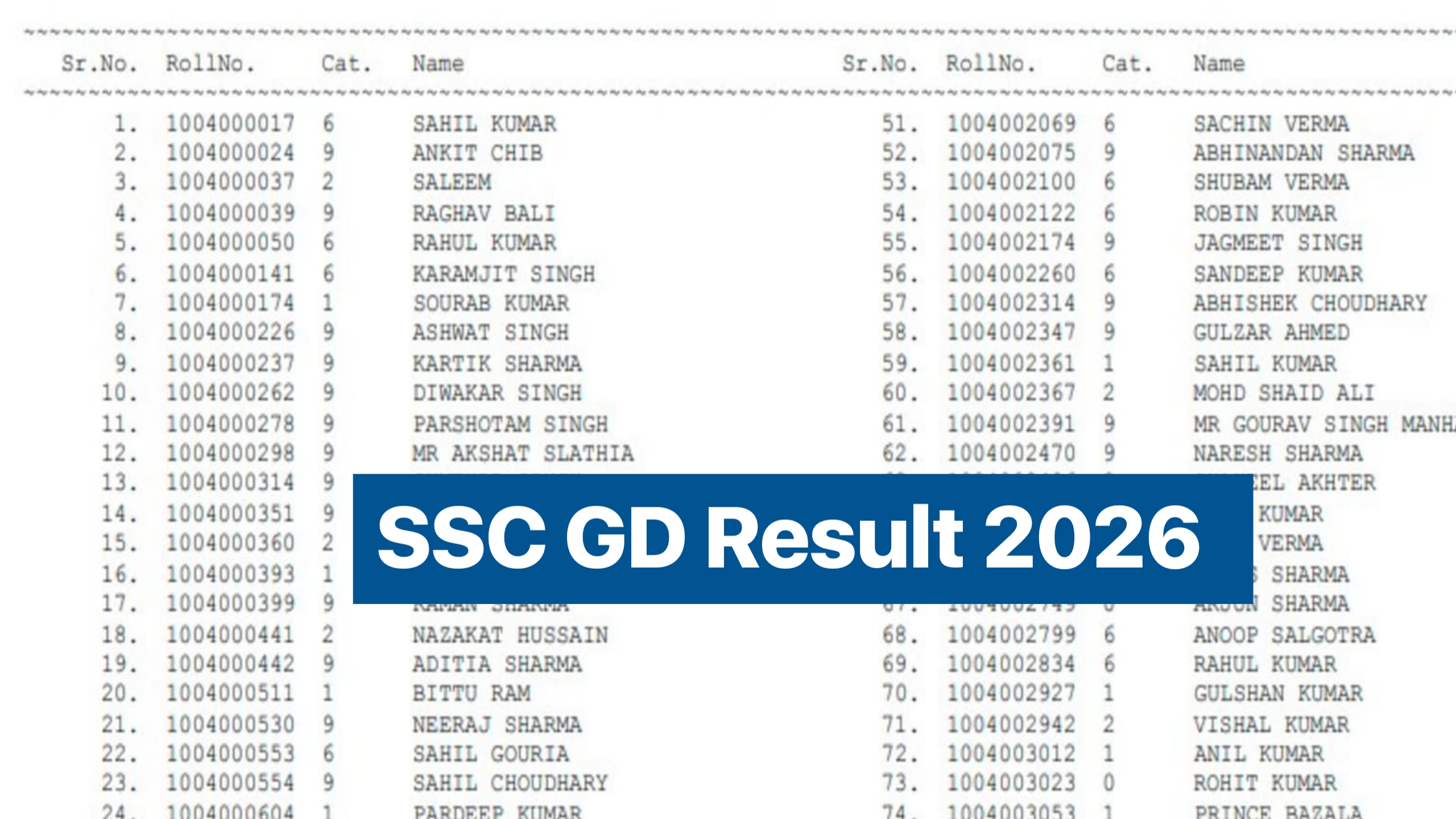 SSC GD Result 2026, Check Answer Key & Result @ssc.gov.in