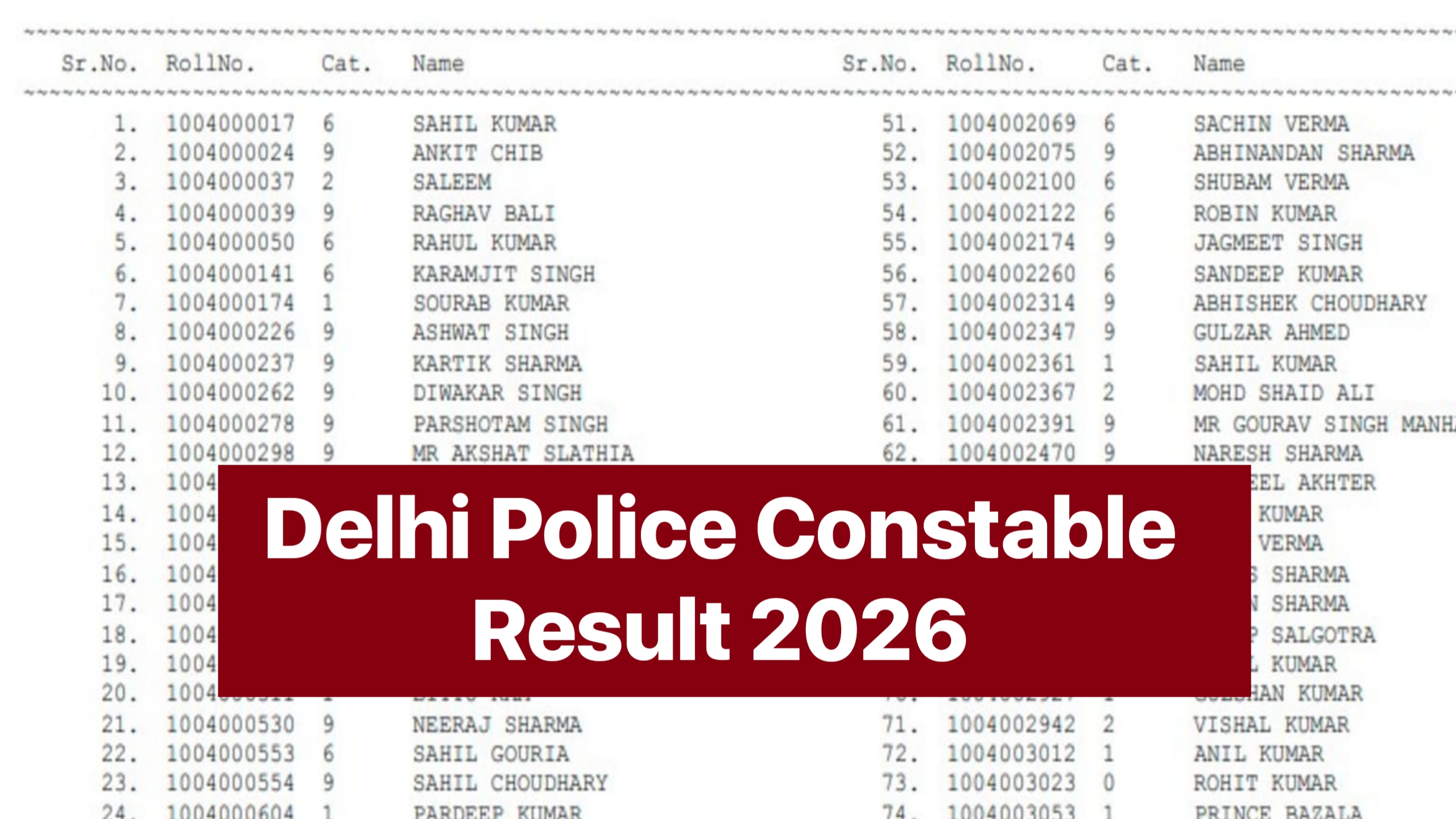 Delhi Police Constable Result 2026: Merit List & Result PDF